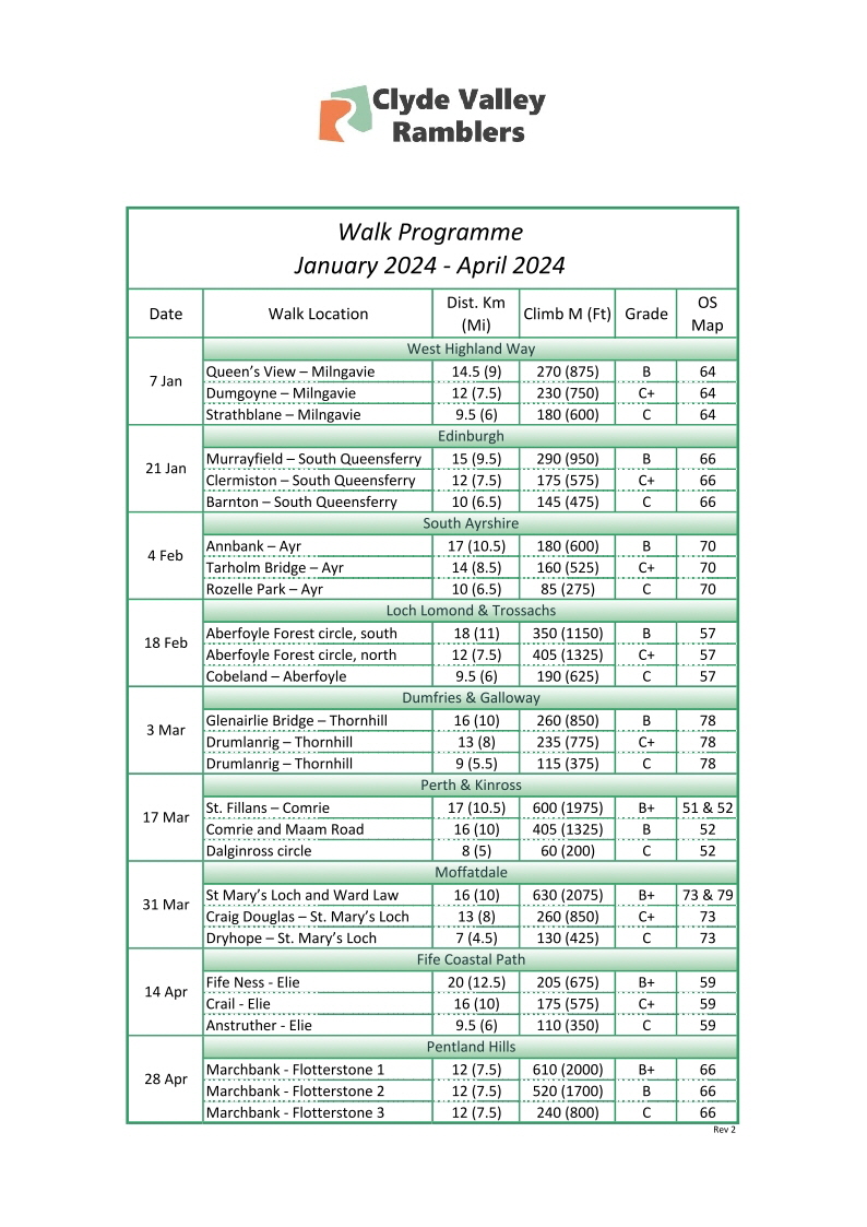 24 - 1 Walk Programme
