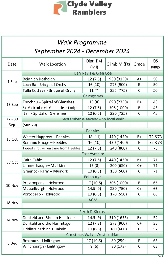 24 - 3 Walk Programme